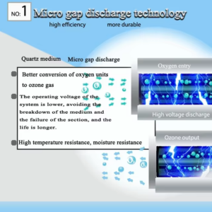 20g臭氧發(fā)生器